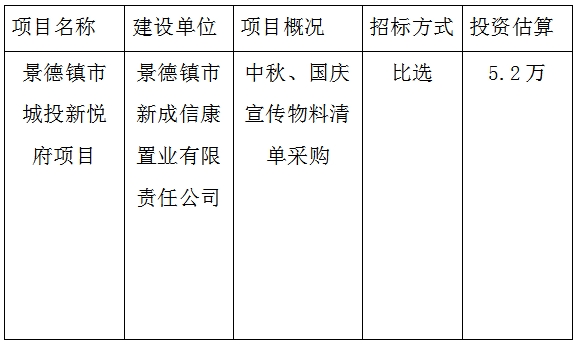 城投新悅府中秋、國慶物料招投標