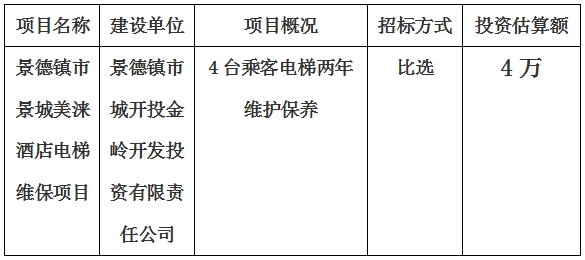 景德鎮(zhèn)市景城美淶酒店維保項目計劃公告
